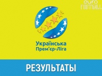 Киевское «Динамо» упустило второе место за два тура до завершения чемпионата